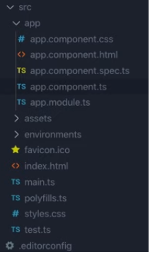 angular project structure